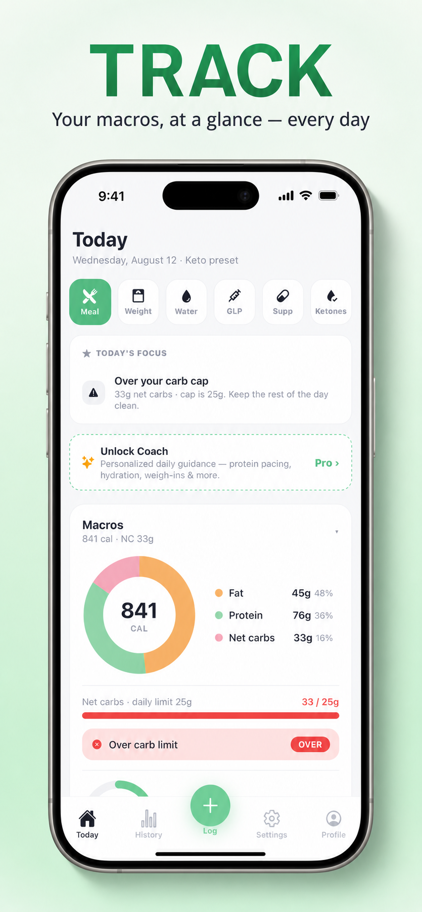 Today dashboard — macros, keto range, quick log